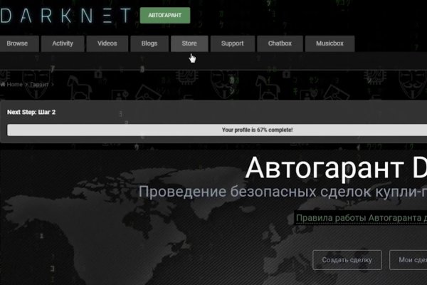 Даркнет площадки