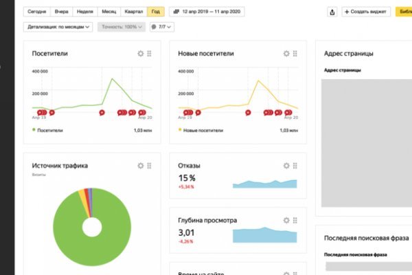 Кракен не работает сегодня