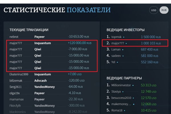 Купить наркотики в москве