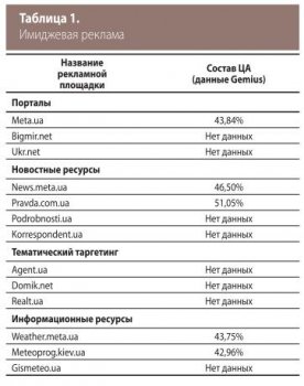 Как зайти на кракен в тор браузере